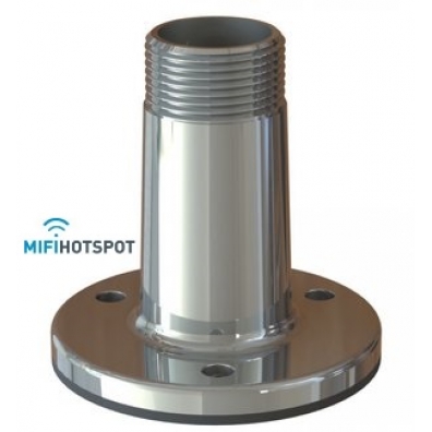 Scan-deck mount 10000-031_for marine antenna-mifi-hotspot-frontview-4